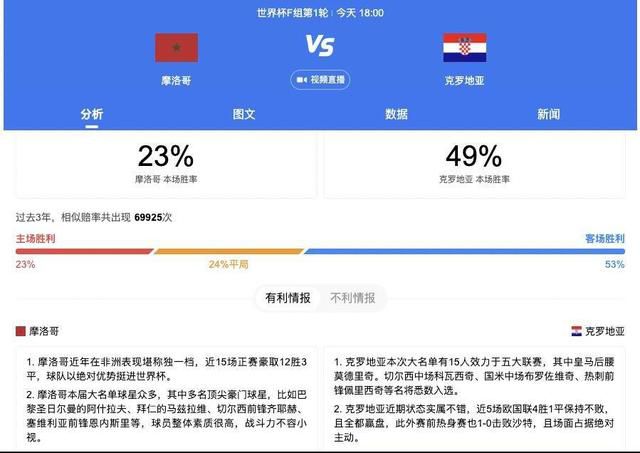 英足总官方公告曼城因违反英足总规则E20.1而受到指控，在2023年12月3日对阵热刺的英超比赛中，曼城球员围攻了裁判。